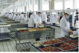 深圳学校食堂承包